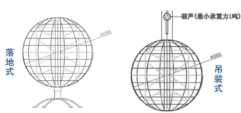 LED球形屏安裝方式