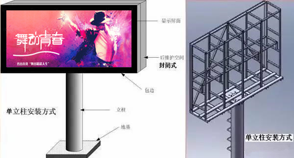 恒彩光電LED顯示屏立柱式安裝方式