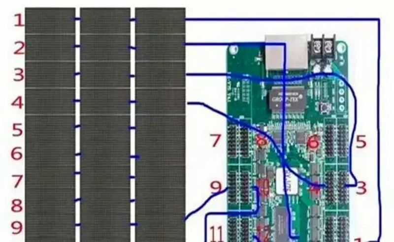 室內(nèi)LED顯示屏的安裝步驟及方法